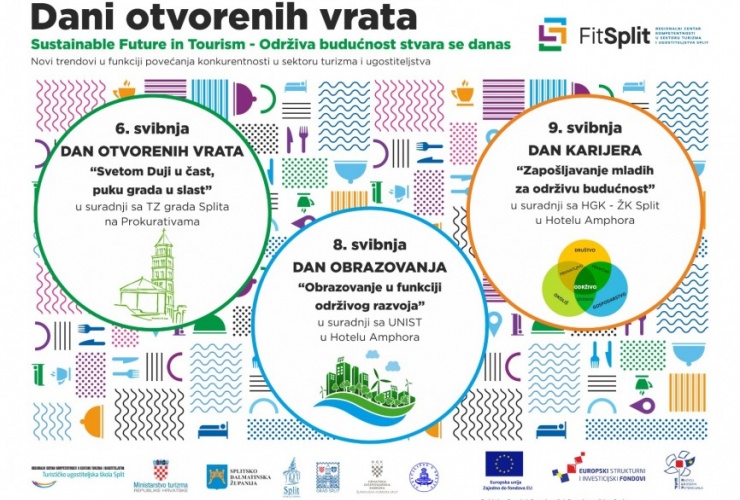 Dani otvorenih vrata FitSplit RCK- Održiva budućnost stvara se danas!